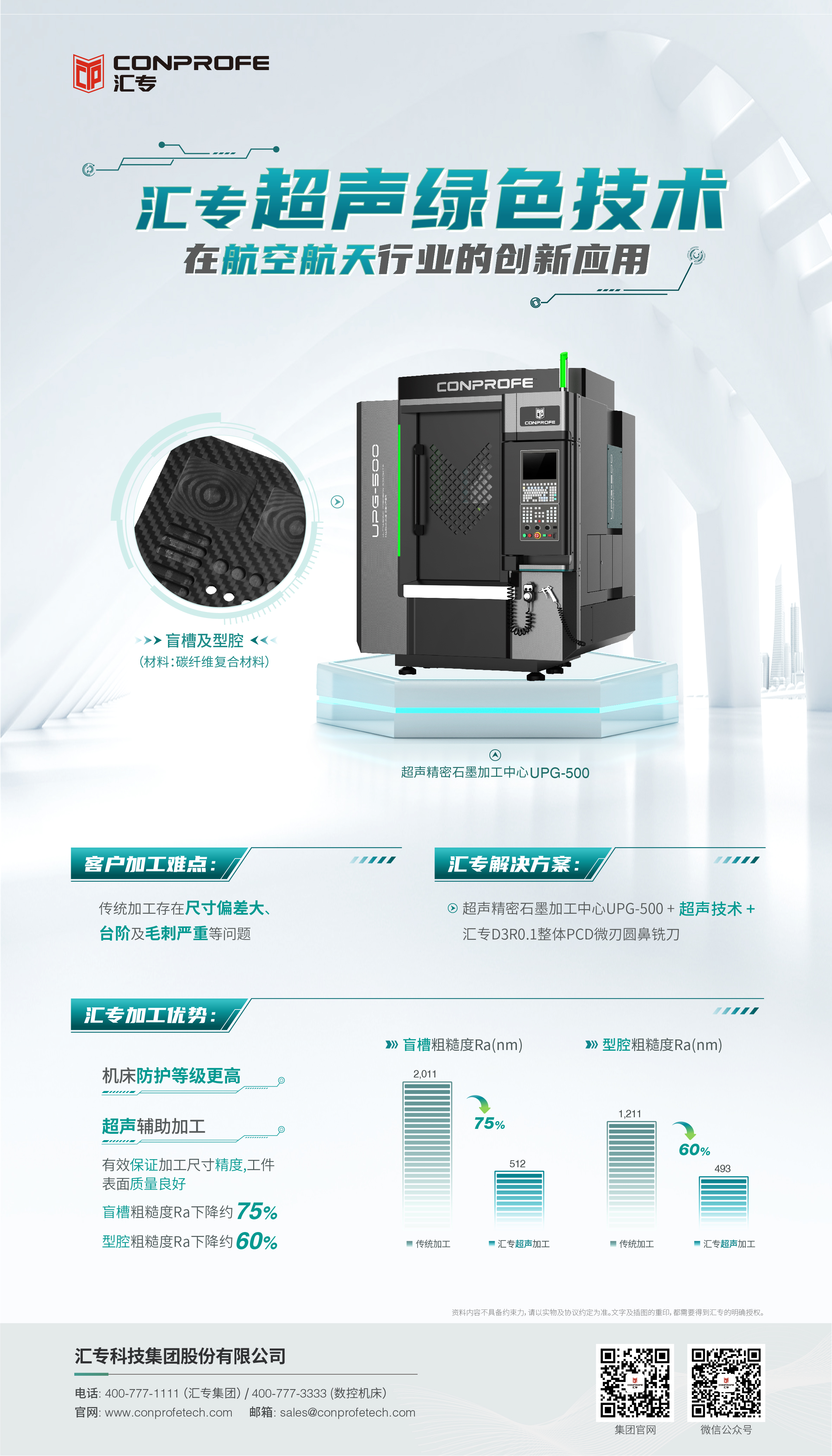 Z6集团|中国官网